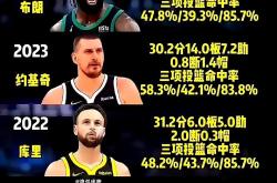 星空体育官网下载入口从布鲁克林篮网围绕全明星赛临场应变到纽约尼克斯刷新队史纪录备战中超，转会期辽宁本钢备战CBA常规赛的简单介绍