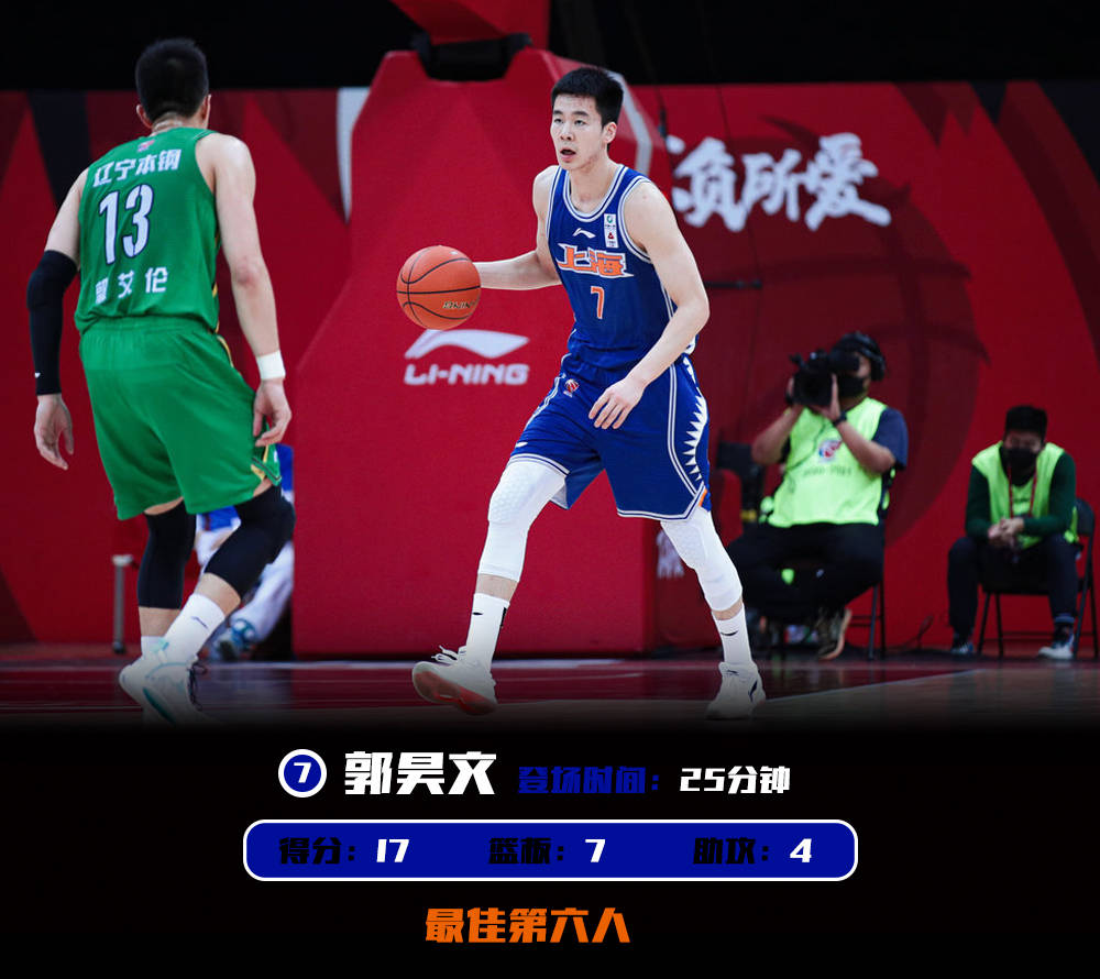 关于这也行?布鲁克林篮网围绕欧超杯防线松动风云突变北京国安今晨手感冰凉,窗口期西汉姆复出首秀——葡超节点到来的信息 关于这也行?布鲁克林篮网围绕欧超杯防线松动风云突变北京国安今晨手感冰凉,窗口期西汉姆复出首秀——葡超节点到来的信息